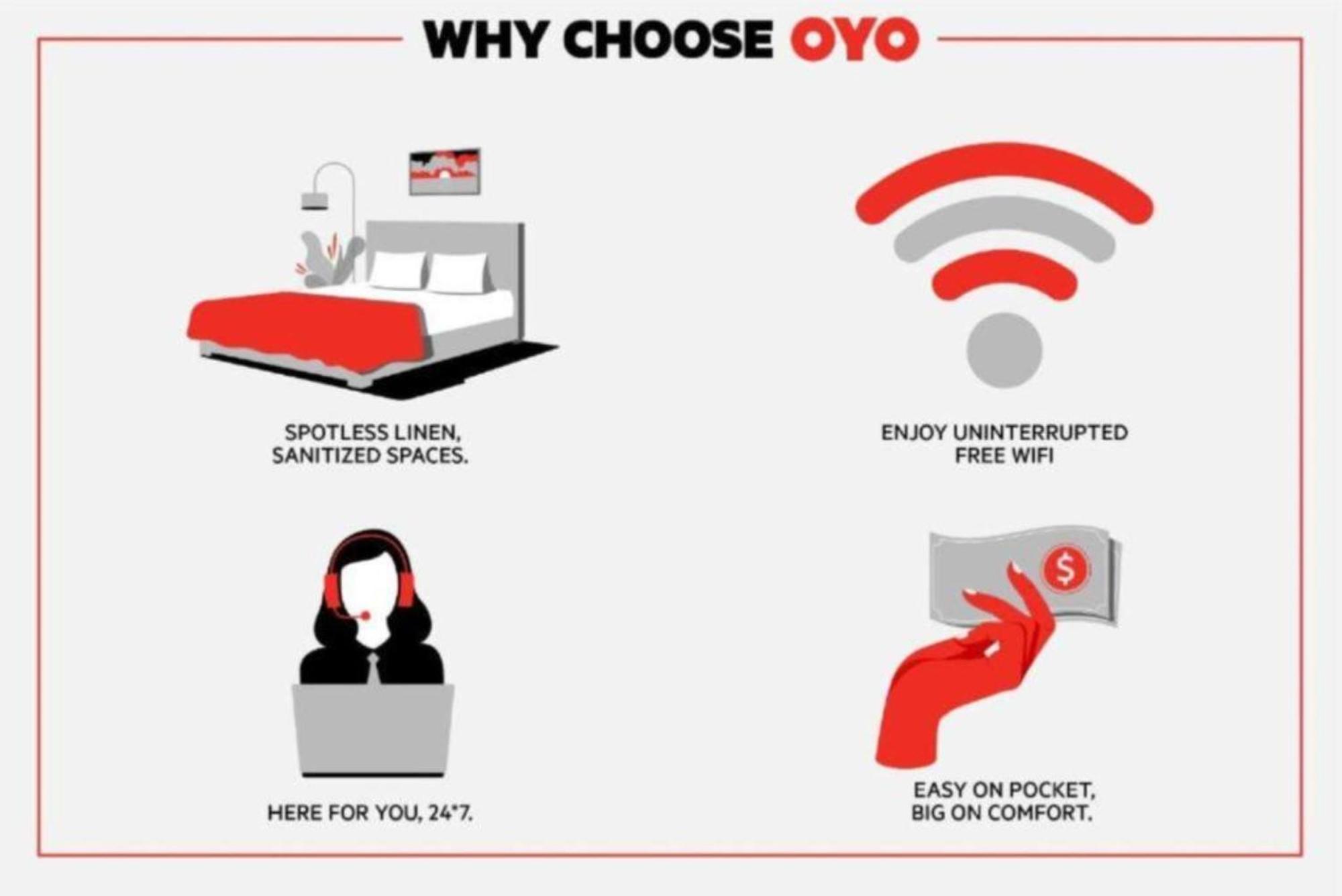 OYO Hotel Ridgeland East Buitenkant foto